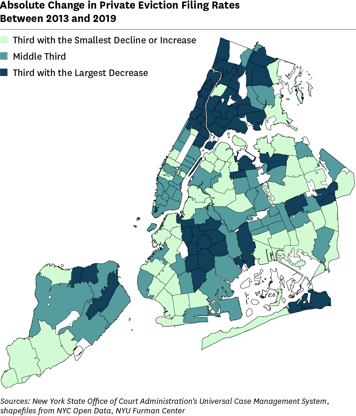 Map showing absolute change in rate of private evictions fillings, between 2013 and 2019, by ZIP Code.