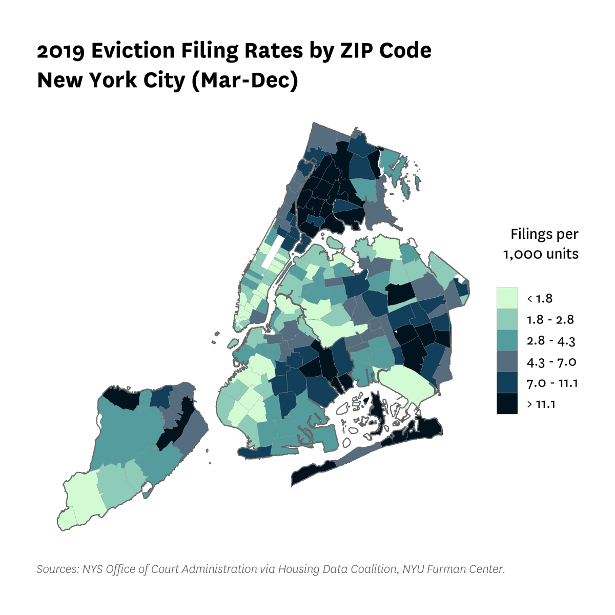 Map showing the 2019 eviction filing rates by zip code in New York City, March to December.