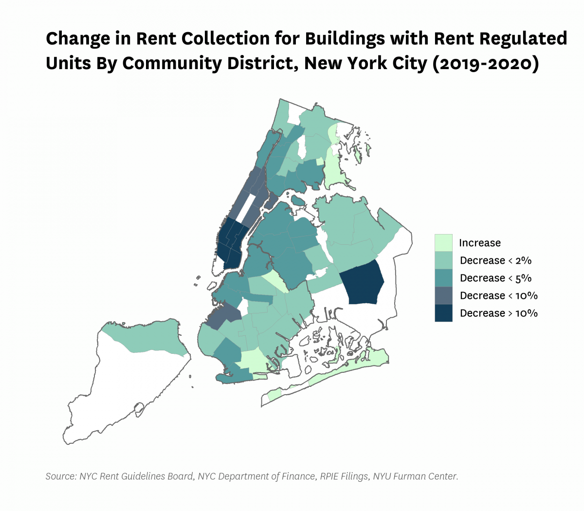 Map showing the change in median asking rent by community district in New York City from 2020 to 2021.