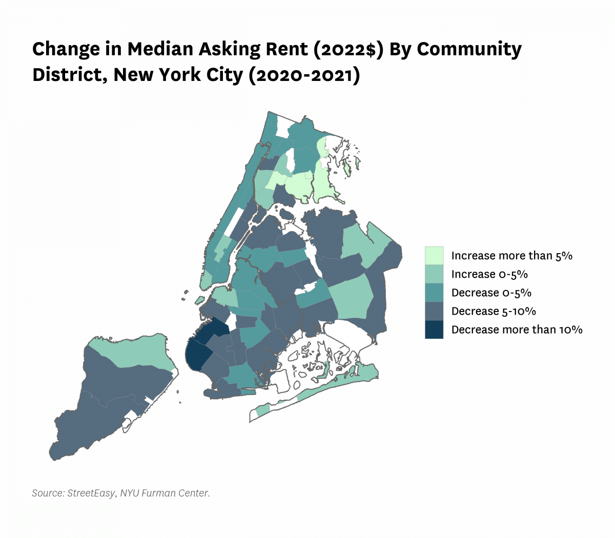 Map showing the change in median asking rent by community district in New York City from 2021 to 2022.